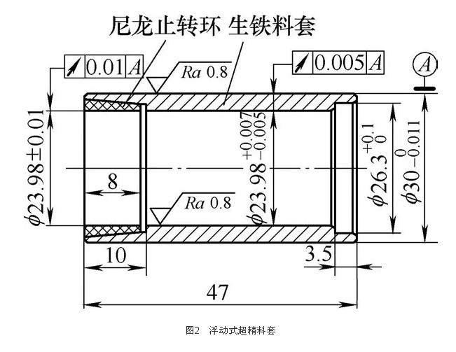 带挡边的轴承外圈沟道超精夹具设计