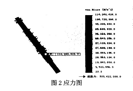 起动机转子轴断裂的分析