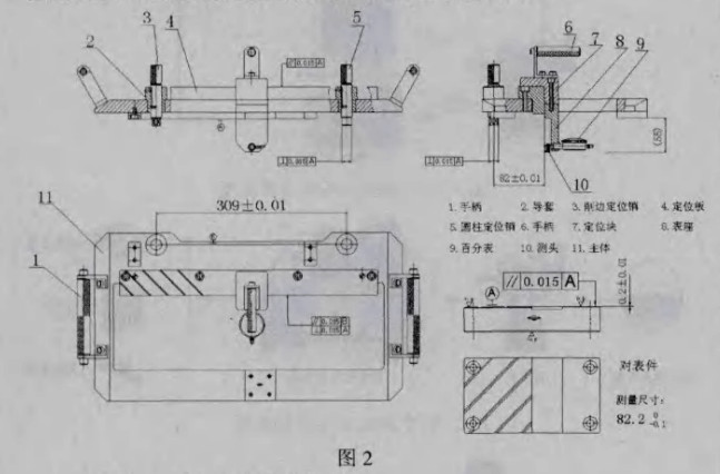 缸体轴承盖座面位置检具设计