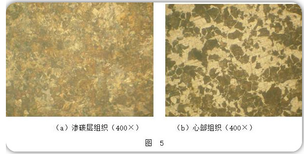 精轧机接轴中辊端轴套断裂分析