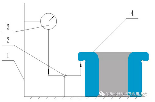 单列圆柱滚子轴承NUP结构内圈滚道宽度测量技术