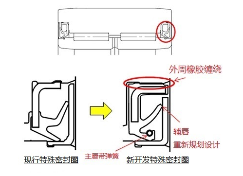 捷太格特（JTEKT）改良版钢铁设备用烧结机托盘台