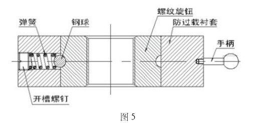 角接触（推力）关节轴承装配高度测量仪的设计