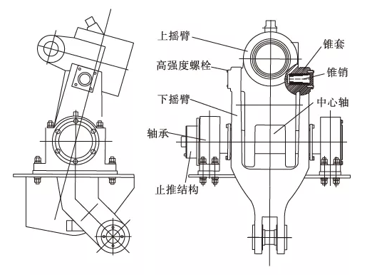 采用高分子材料修复立磨摇臂轴承座