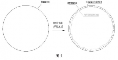 轴承位修复工艺的对比分析