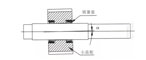 降低球磨机传动系统振动大的措施