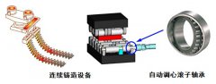 捷太格特（JTEKT）成功开发长寿命自动调心滚子轴