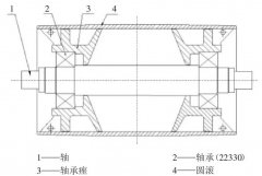 皮带输送机滚筒轴承拆卸步骤及拆卸工具