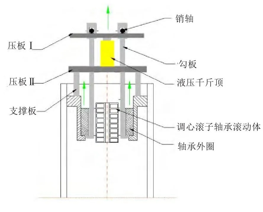 皮带输送机滚筒轴承拆卸步骤及拆卸工具