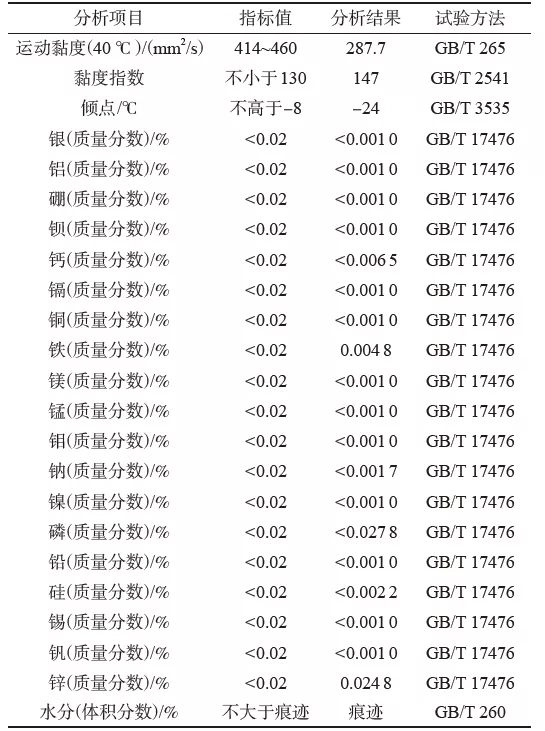 立磨磨辊轴承损坏原因分析